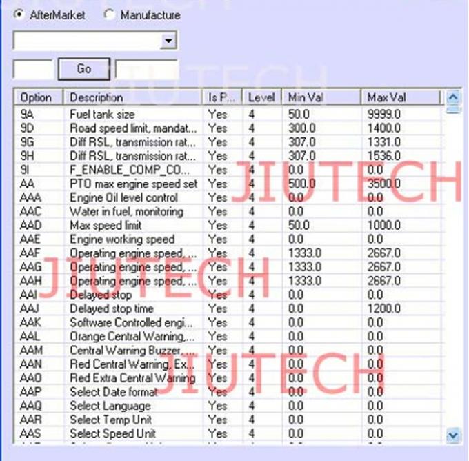 ボルボVcads 88890020のトラックの診断走査器のフル セットのための自動診断scsanner