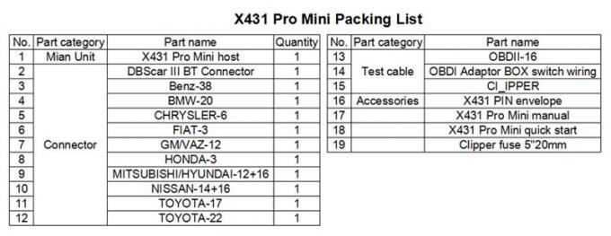 X431プロ小型進水X431プロ小型完全なシステム自動診断走査器WiFi/Bluetooth X-431のプロ賛成論小型車の走査器2