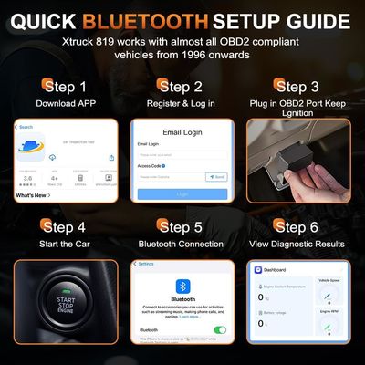 Xtruck 819 Car Diagnostic Tool All System Obd2 Scanner Freeupdate,Code Reader And Display Monitor
