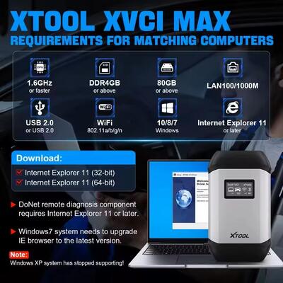XTOOL XVCI MAX J2534 Programming ECU Coding Automotive Diagnostic Tools Key Program For GM/Fo-rd/Lexus/Hon-da/Acura/Niss-an